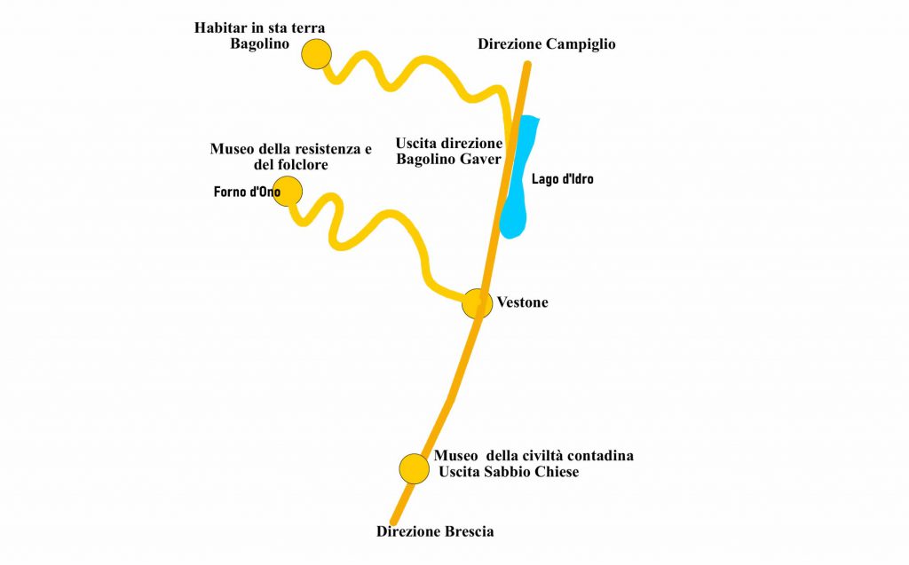 schizzo per il percorso stradale